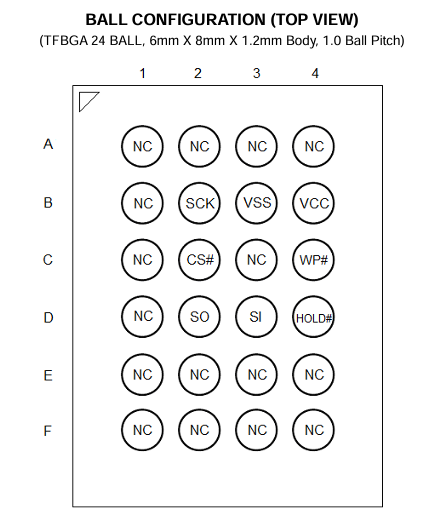 F50L1G41XA-104BBG2B引脚图