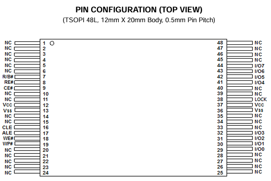 F59L2G81XA-25TG2B引脚图