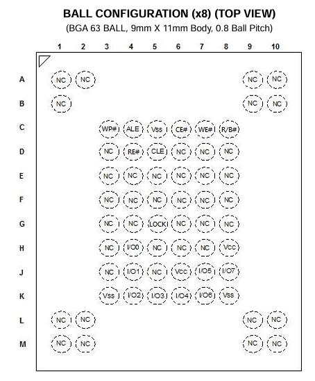 F59L2G81XA-25BG2B引脚图