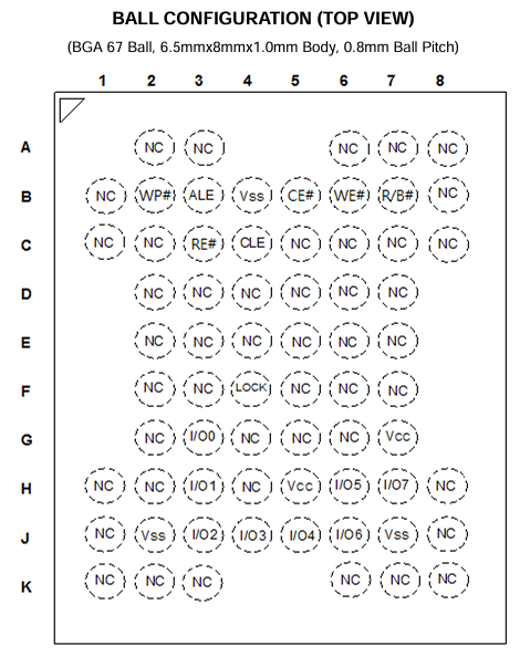 F59L2G81XA-25BCG2B引脚图