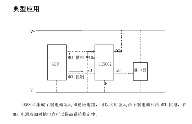LK5802典型应用图