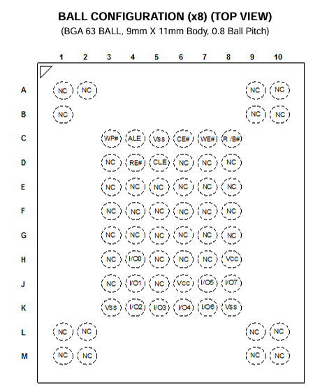 F59D2G81XA-45BG2B引脚图