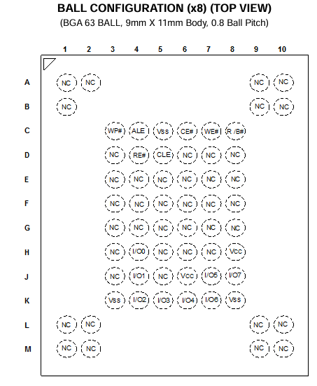 F59L2G81KA-25BG2N引脚图