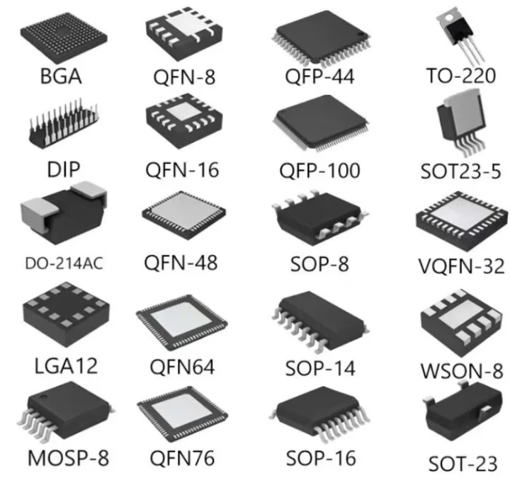 常见芯片封装类型