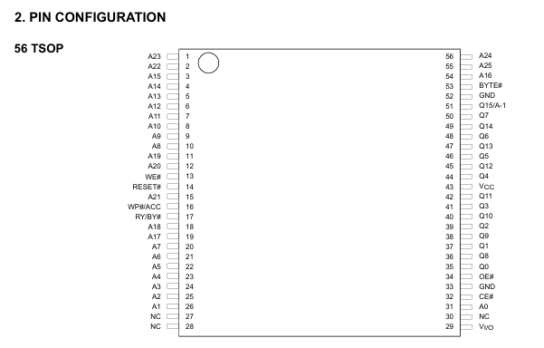 MX68GL1G0FLT2I-11G封装图