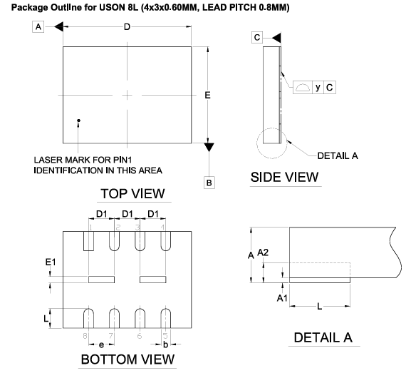 MX25R3235FZBKL0封装信息图