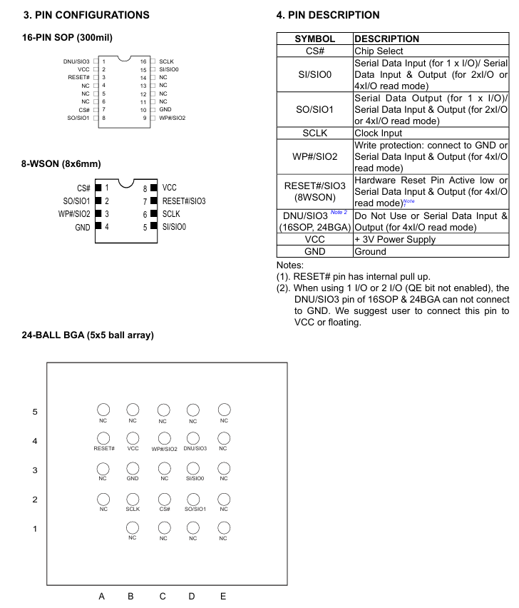 MX66L51235FMI-10G引脚封装图