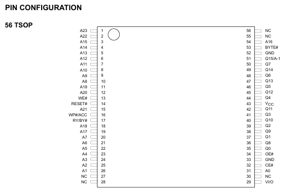 MX29GL256FLT2I-90Q引脚封装图