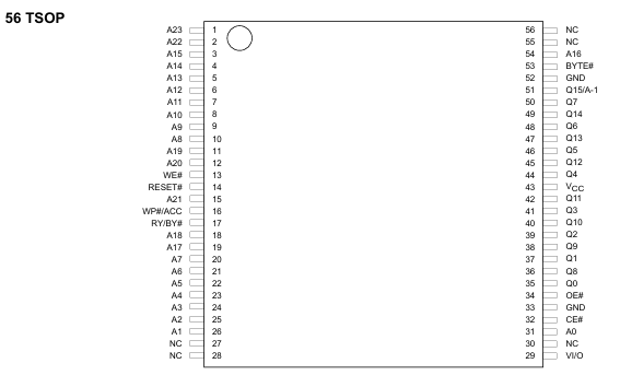 MX29GL256FHT2I-90Q引脚封装图