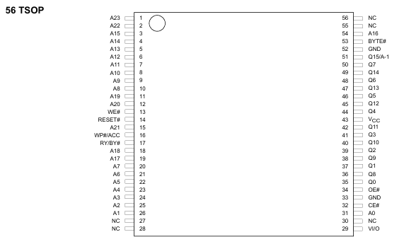 MX29GL256EDT2I-11G引脚封装图