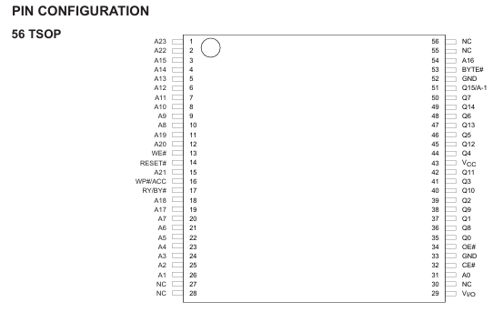 MX29GL256EUT2I-11G引脚封装图