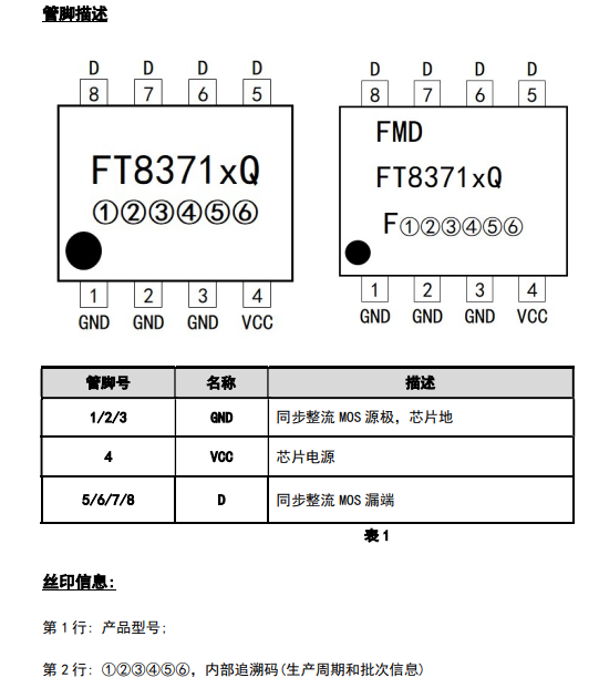 FT8371BQ-RT管脚图