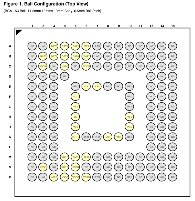 FC51E08SQP1A-2.5BWGE2A引脚封装图