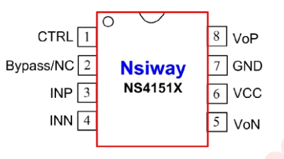 NS4151D管脚配置图
