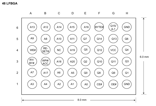 MX29GL320EBXEI-70G引脚封装图
