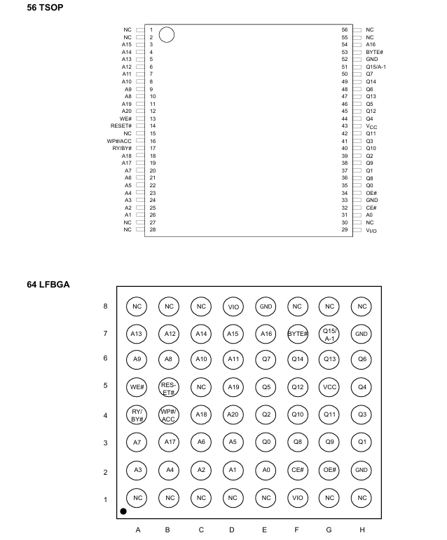 MX29GL320EHT2I-70G引脚封装图