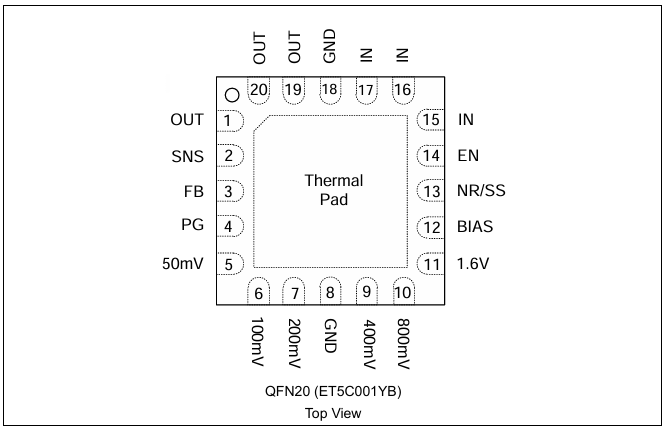 ET5C001YB封装图
