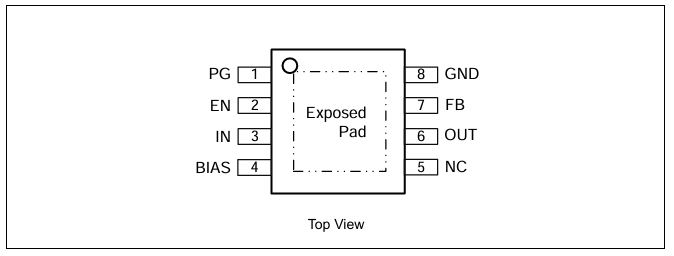ET5C208M封装图