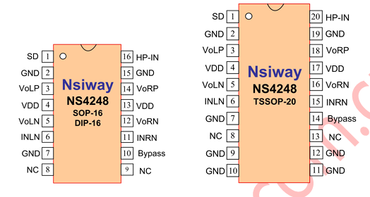 NS4248管脚配置图
