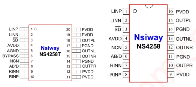 NS4258管脚配置