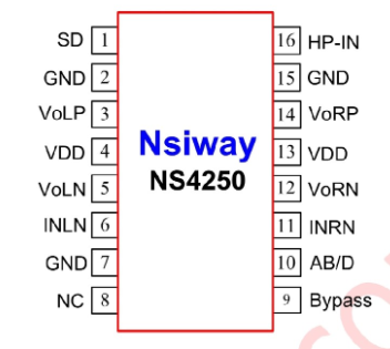 NS4250管脚图