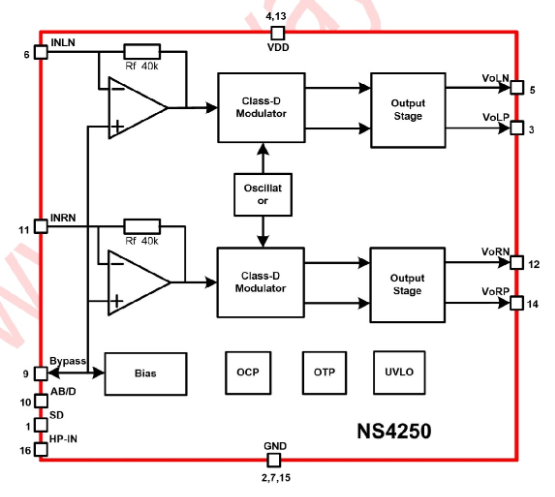 NS4250功能框图