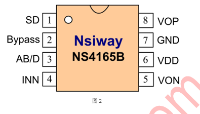 NS4165B管脚配置图