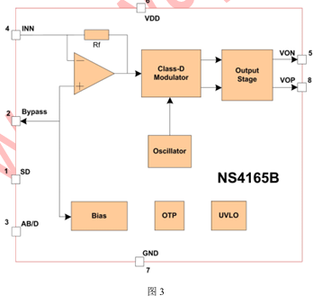 NS4165B结构框图