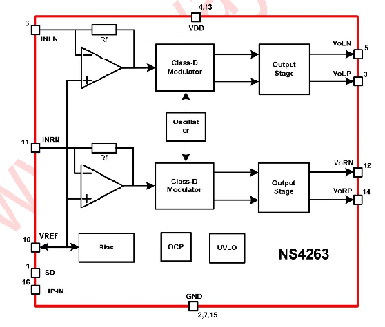 NS4263B功能框图
