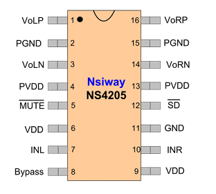 NS4205管脚配置图