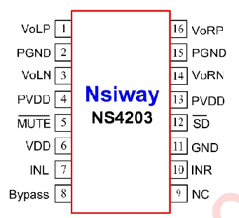 NS4203管脚配置