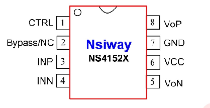 NS4152X管脚配置 NS4152X管脚配置