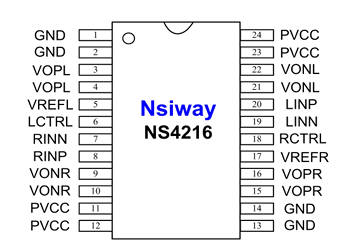 NS4216管脚配置