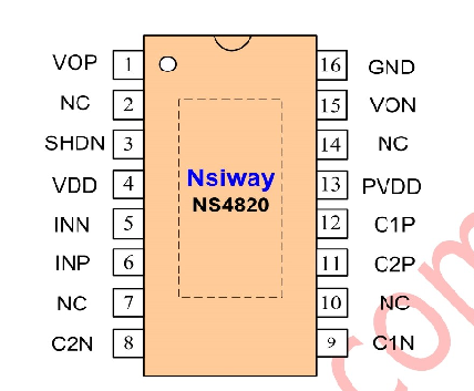 NS4820管脚配置