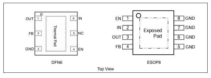 ET5HAADJYB引脚图 ET5HAADJYB引脚图