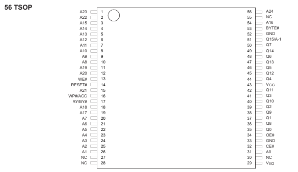 MX29GL512FHT2I-10Q引脚封装 MX29GL512FHT2I-10Q引脚封装