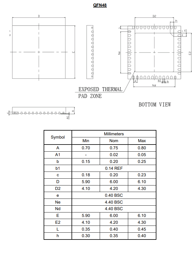 FT32F425xx封装图 FT32F425xx封装图