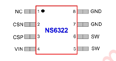 NS6322管脚配置