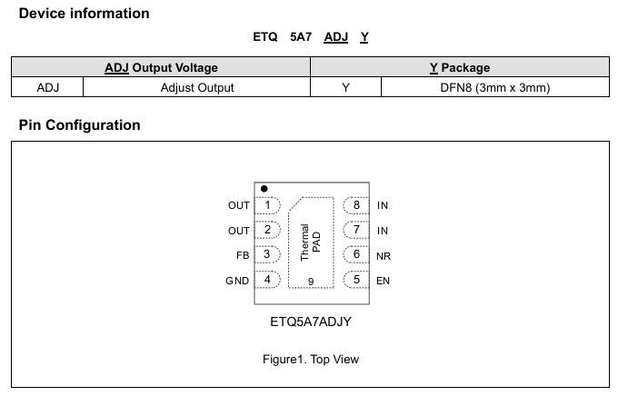 ETQ5A7ADJY引脚配置图