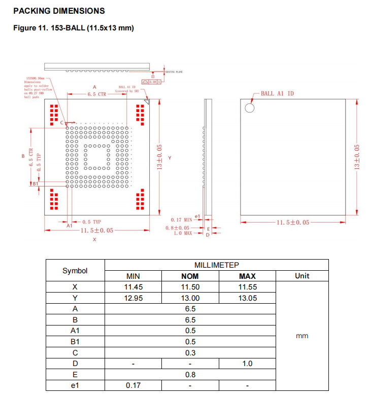 FC51K64SHKH1A-2.5BWGE2A封装图