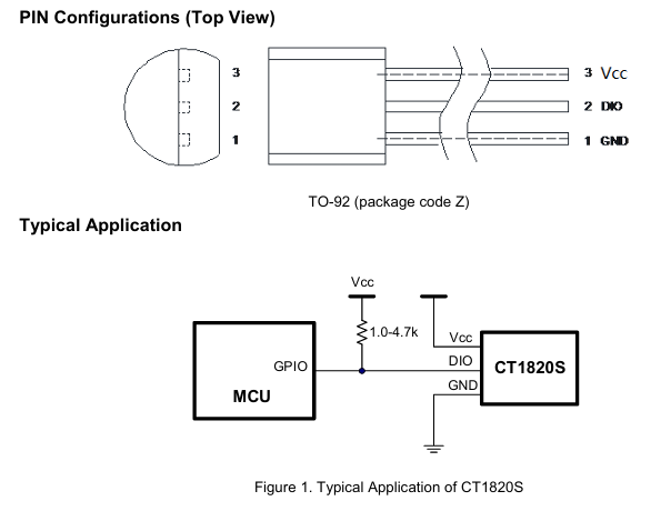 CT1820S典型应用图