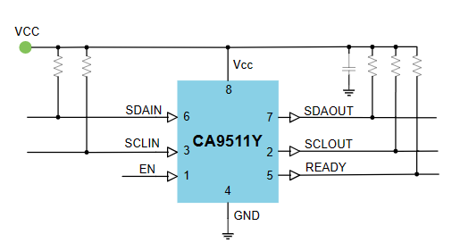CA9511典型应用图